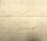 On Revisiting Cybersyn with Artificial Intelligence